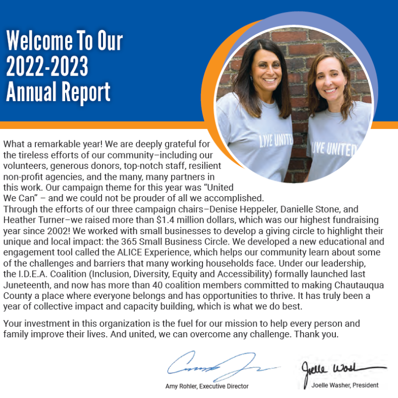 Annual Report Intro