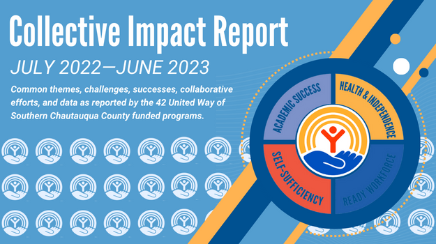 Collective impact report 2022-2023