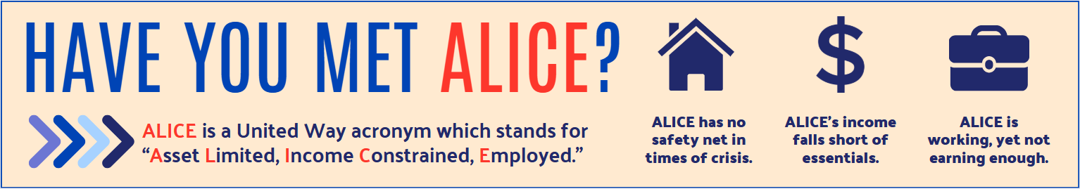 Have You Met ALICE